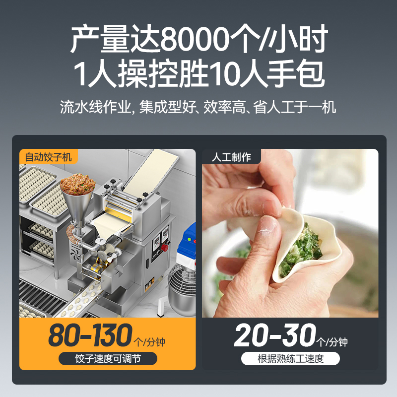 麥大廚全自動餃子機(jī)商用廚房食堂包餃子機(jī)器1200W標(biāo)準(zhǔn)款