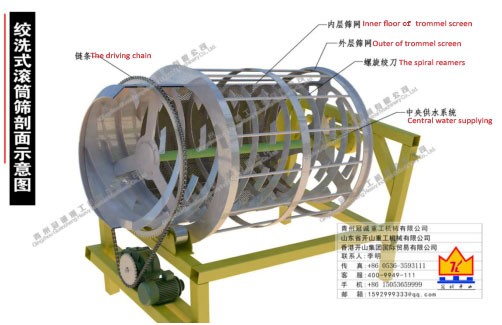 洗石機(jī)供應(yīng)廠家