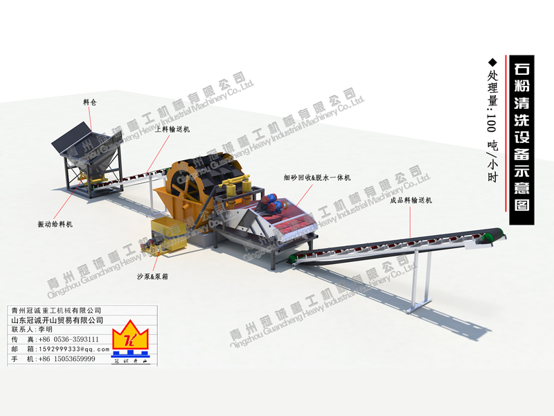 洗石粉砂設(shè)備