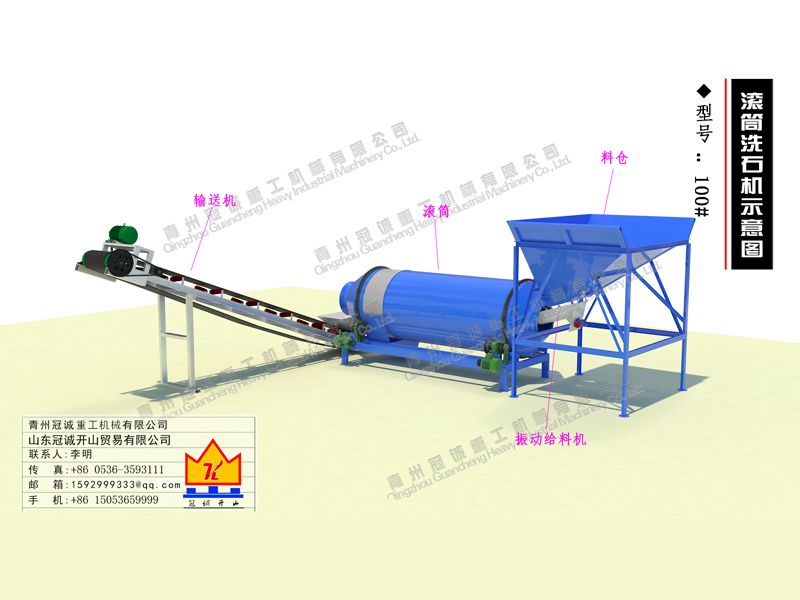 滾筒洗石機(jī)